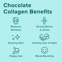 Chocolate Collagen Peptides Powder - Further Food -
