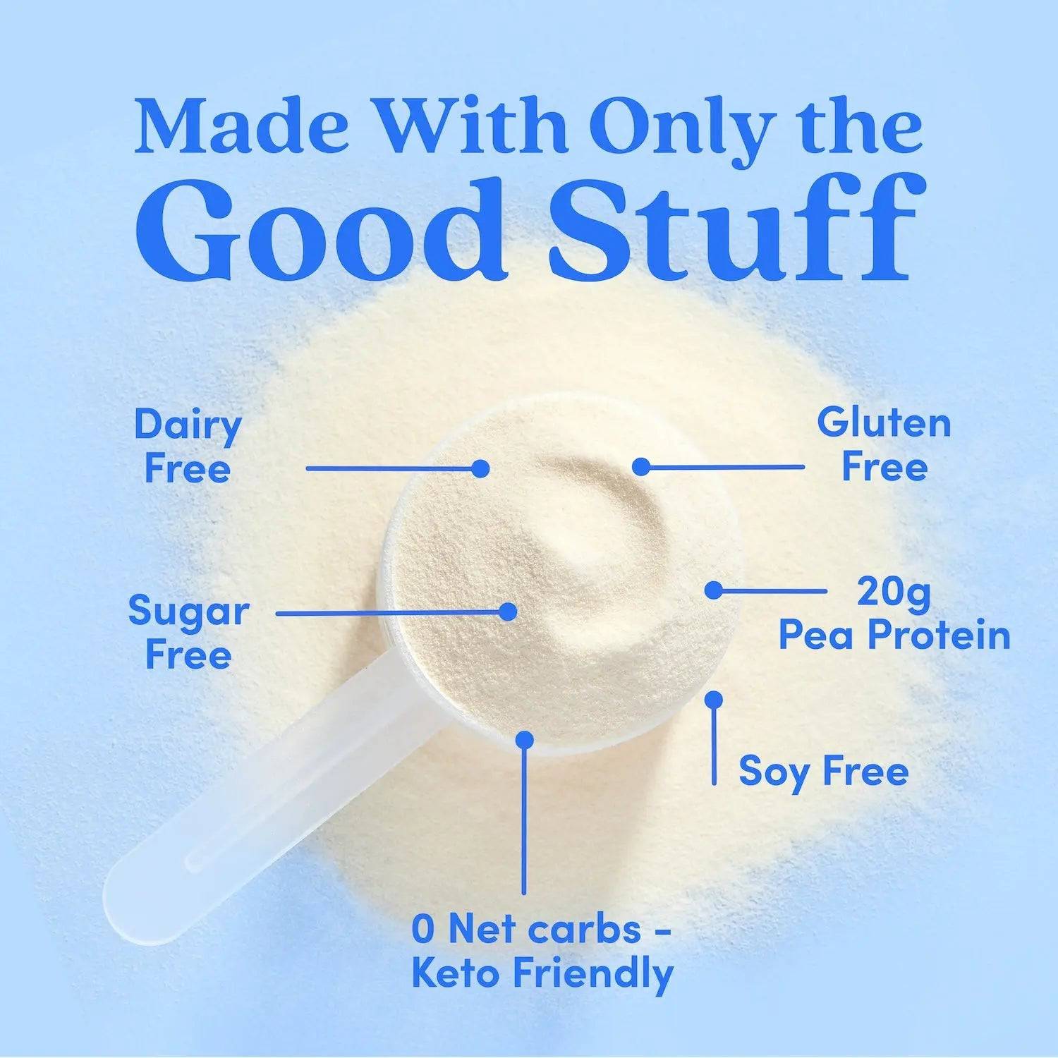 Unflavored Plant-Based Protein - Further Food. Organic pea-protein