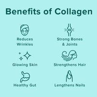 Benefits of Collagen - reduces wrinkes, glowing skin, healthy gut, strong bones & joints, strengthens hair, lengthens nails