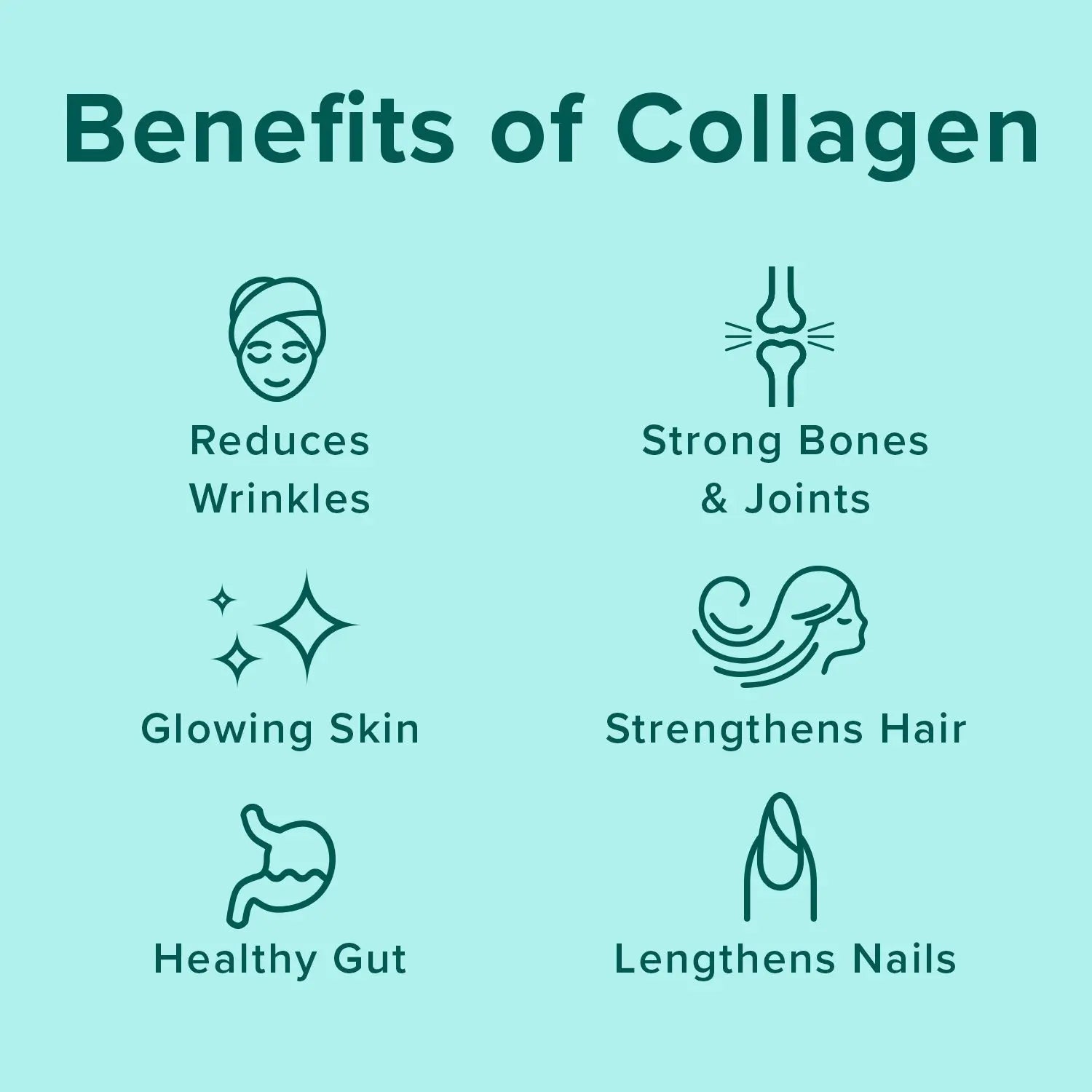 Benefits of Collagen - reduces wrinkes, glowing skin, healthy gut, strong bones & joints, strengthens hair, lengthens nails
