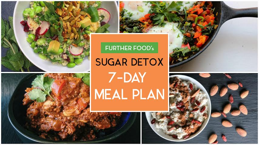 Goodbye, Sugar Cravings! Your 7-Day Sugar-Detox Meal Plan