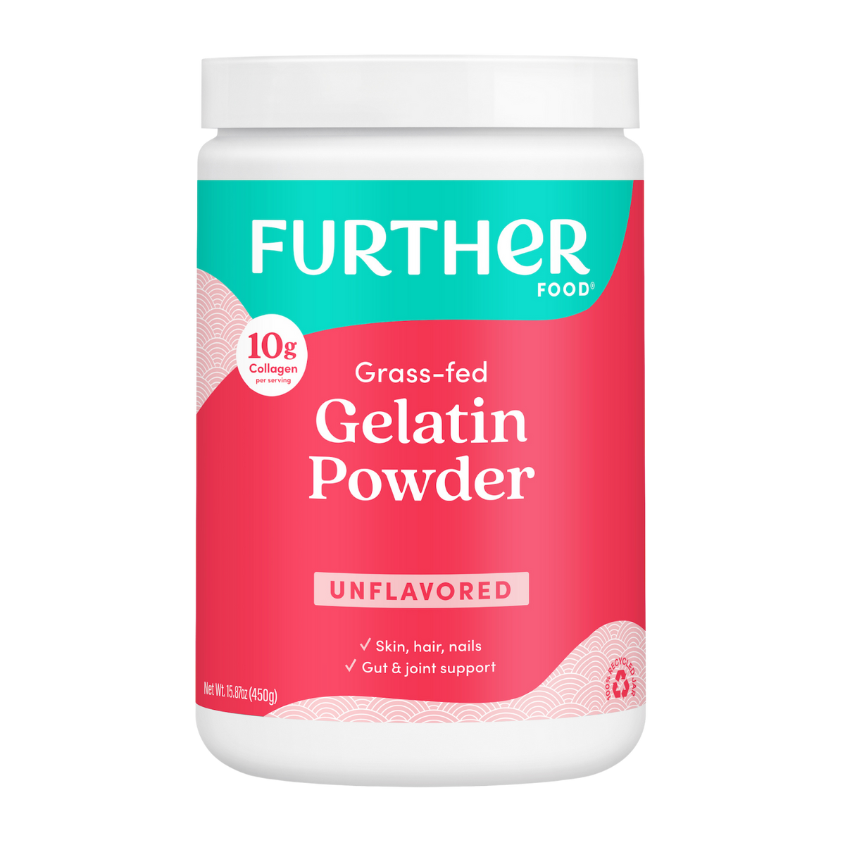 Gelatin Supplements