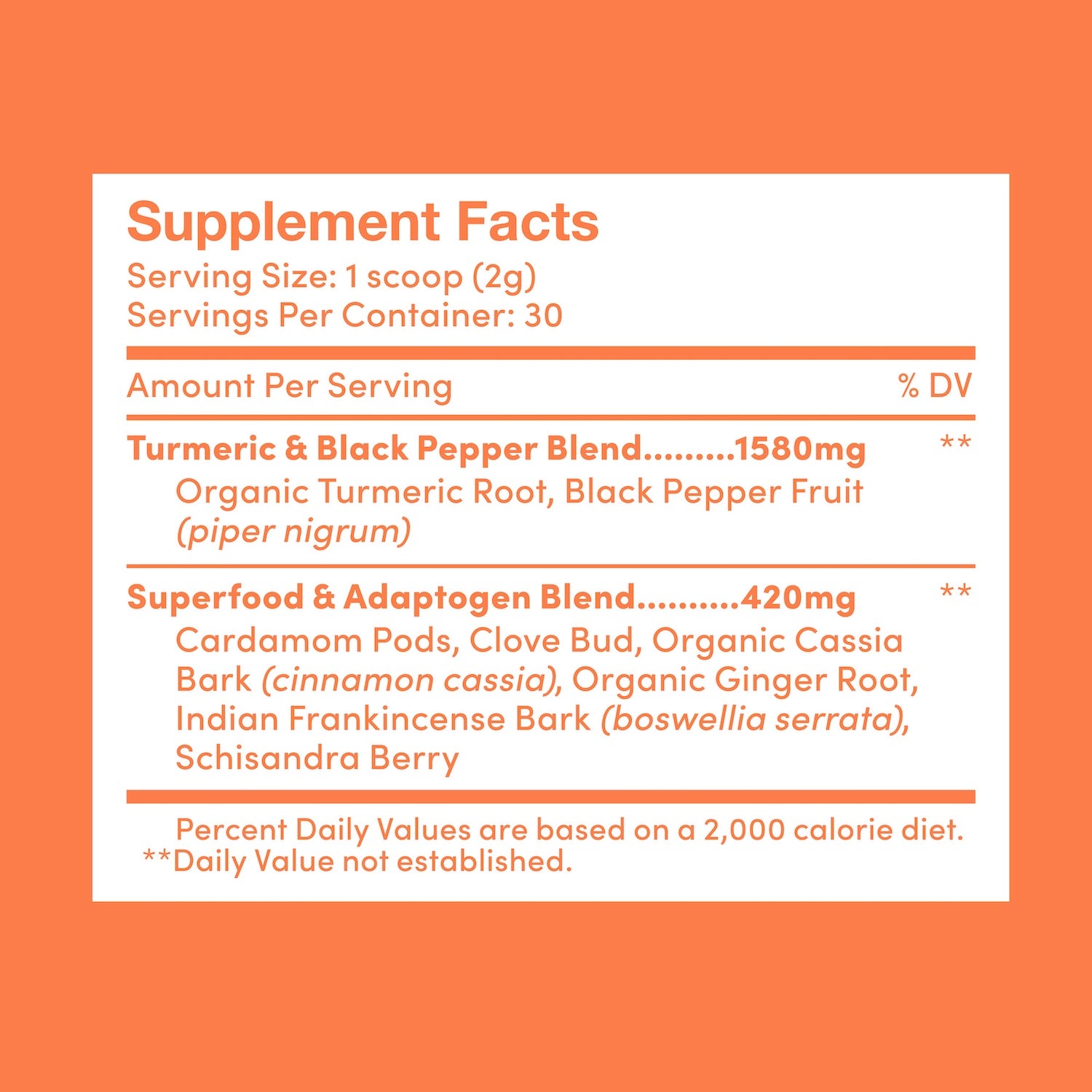 Bye Bye Inflammation Bundle