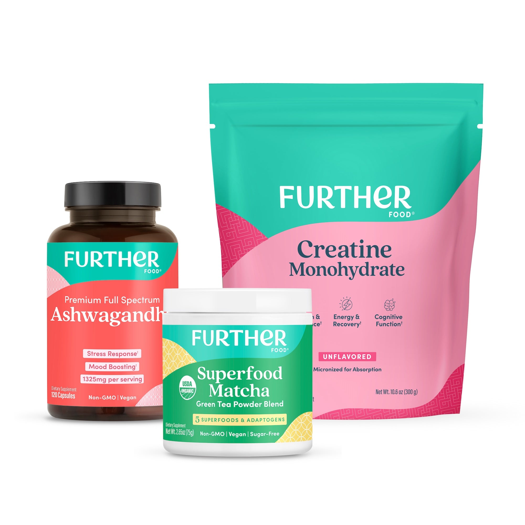 The Mind-Body Energy Bundle