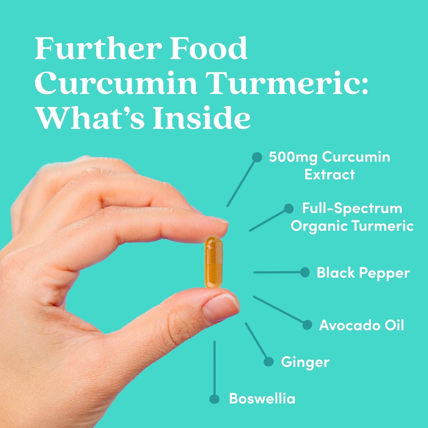 Bye Bye Inflammation Bundle