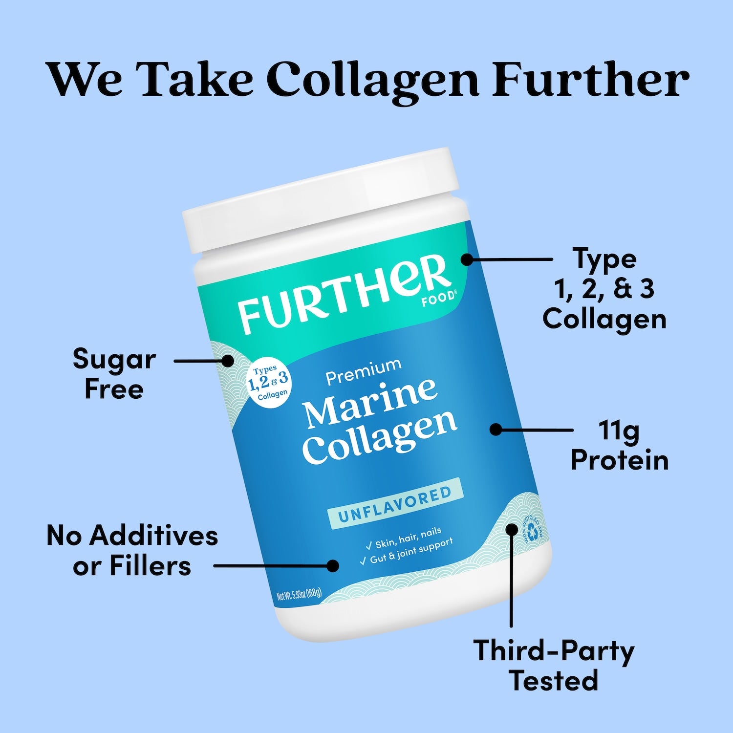 Unflavored Marine Collagen | Further Food