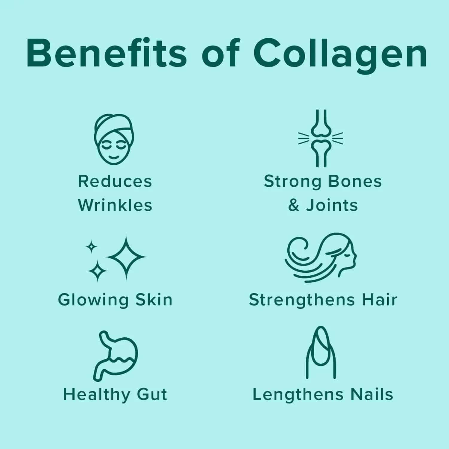 Benefits of Collagen - Reduces Wrinkles, Glowing Skin, Healthy Gut, Strong Bones and Joints, Strengthens Hair, and Lengthens Nails