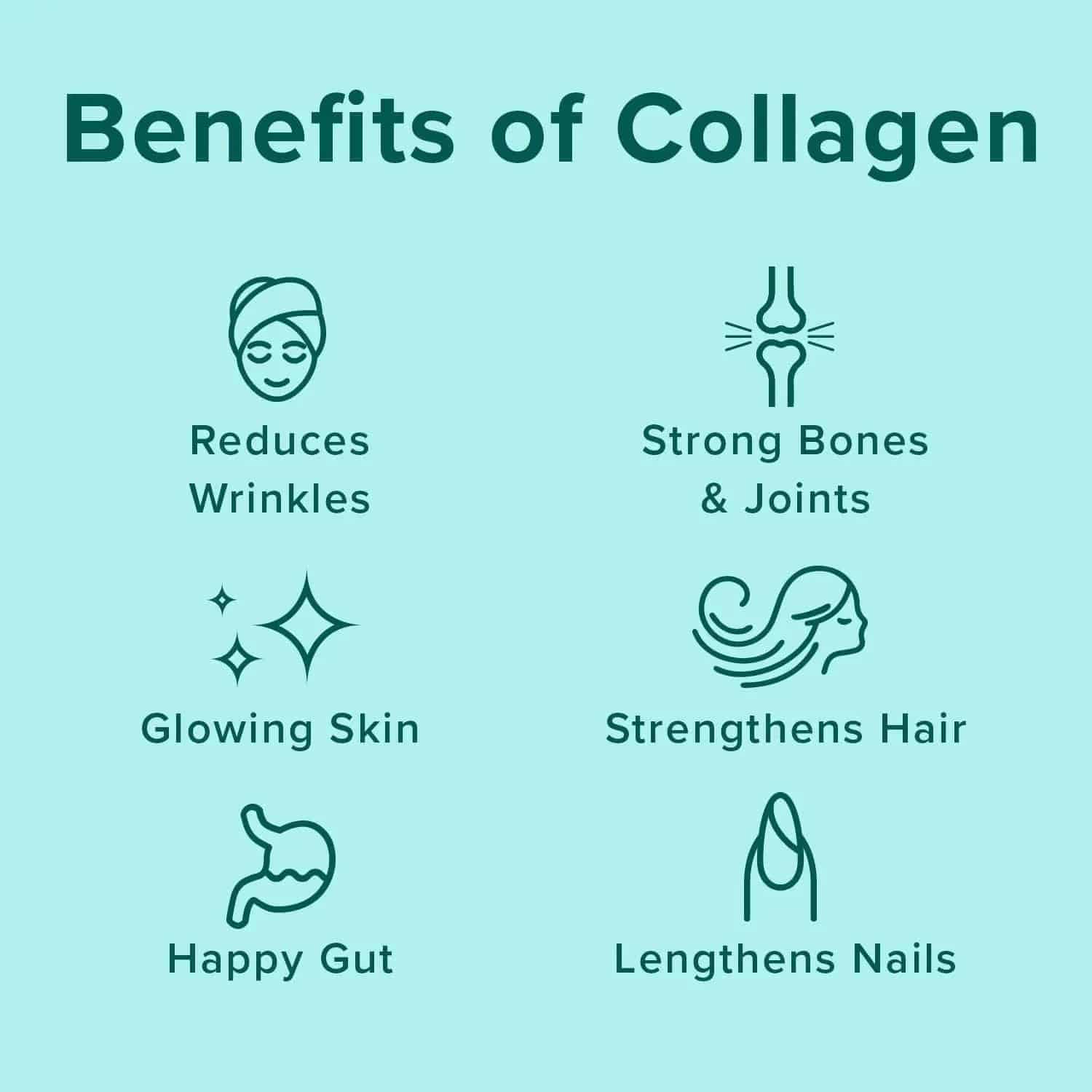 The Complete Collagen Bundle | Further Food | Further Food