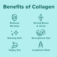 The Complete Collagen Bundle | Further Food | Further Food