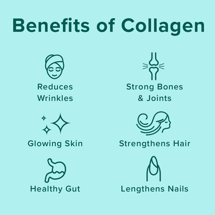 Benefits of Collagen - reduces wrinkes, glowing skin, healthy gut, strong bones & joints, strengthens hair, lengthens nails