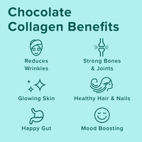 Further Food Chocolate Collagen Benefits. Reduces Wrinkles, Strong Bones and Joints, Glowing Skin, Healthy Hair and Nails, Happy Gut, and Mood Boosting