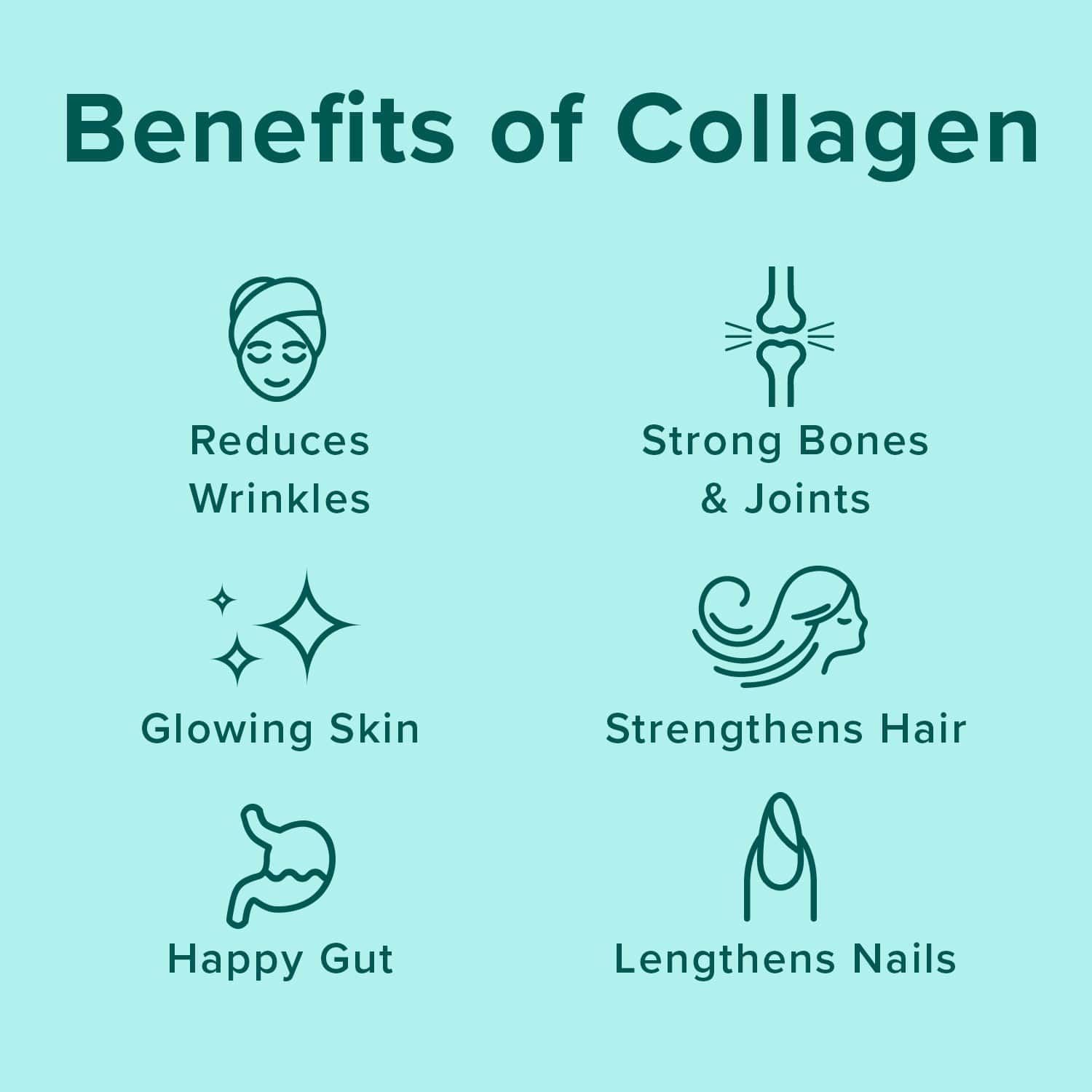 Benefits of Collagen - Reduces Wrinkles, Strong Bones & Joints, Glowing Skin, Strengthens Hair, Happy Gut, Lengthens Nails