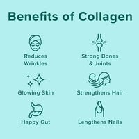 Benefits of Collagen