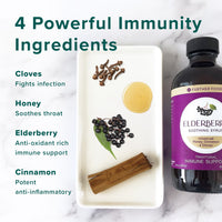 Elderberry Syrup contains cloves to fight infection, honey to soothe throat irritation, elderberry to support the immune system and cinnamon as a potent anti-inflammatory