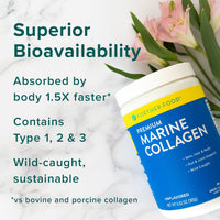 Marine Collagen has superior bioavailability vs. bovine and porcine collagen