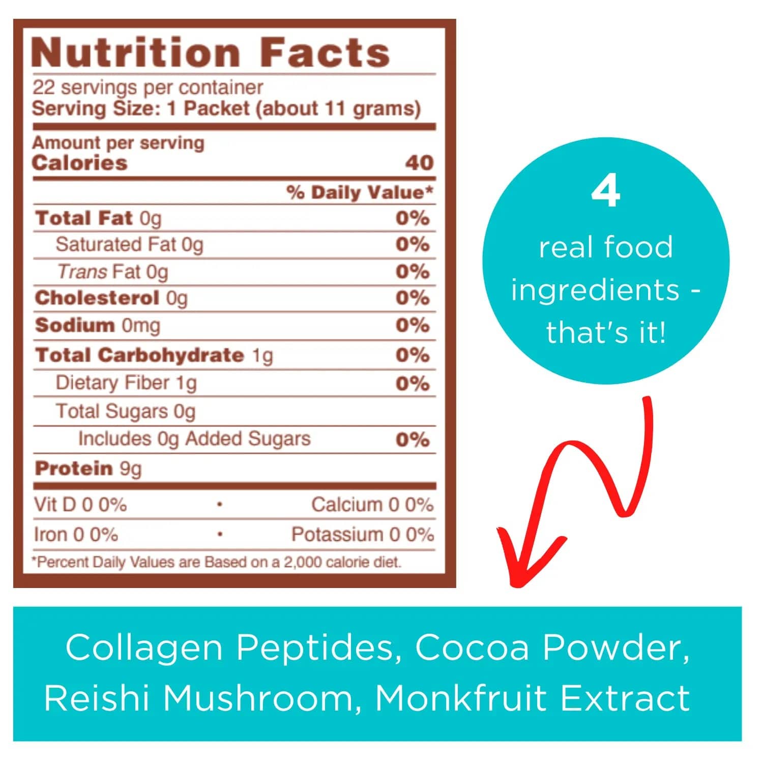 Chocolate Collagen Sampler Pack (5 Stick Packets)