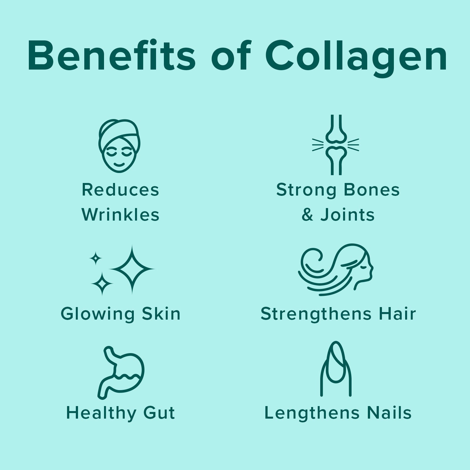 Benefits of Collagen - reduces wrinkes, glowing skin, healthy gut, strong bones & joints, strengthens hair, lengthens nails