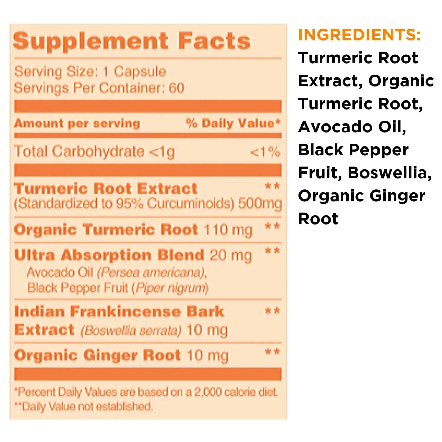 Bye Bye Inflammation Bundle