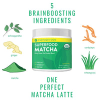 Further Food Matcha Ingredients