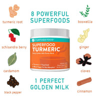 Further Food Turmeric Ingredients
